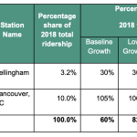 Screenshot 2020-01-02 at 19.14.14