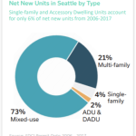 Screenshot 2020-01-07 at 5.27.53 PM