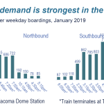 Screenshot 2020-01-09 at 21.38.32