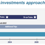 Screenshot 2020-01-09 at 21.40.26