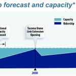 Screenshot 2020-01-09 at 21.41.00