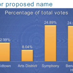 Screenshot 2020-01-16 at 21.55.34