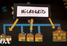 Sunday Video: How To Fix Our Unreliable Power Grid