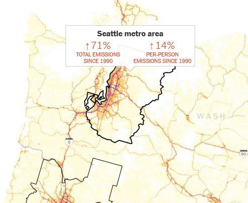 A New York Times analysis found per person emissions were up 14% since 1990 in the Seattle metro area. (New York Times)