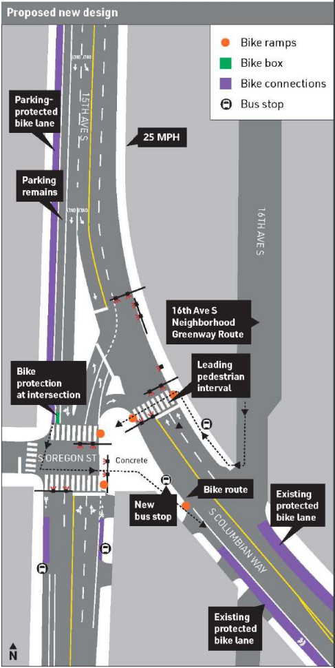 The latest design for 15th Ave S and S Columbian Way. (SDOT)