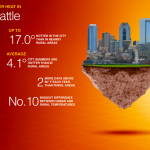 Screen Shot 2020-02-27 at 7.08.05 PM