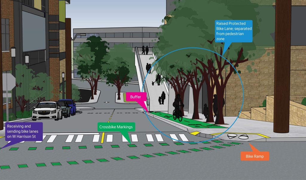 Option 2: "A raised protected bike lane and pedestrian sidewalk that would extend from the existing curb bulb by the Thomas St Overpass entrance to the 3rd Ave W and W Harrison St intersection." (City of Seattle)