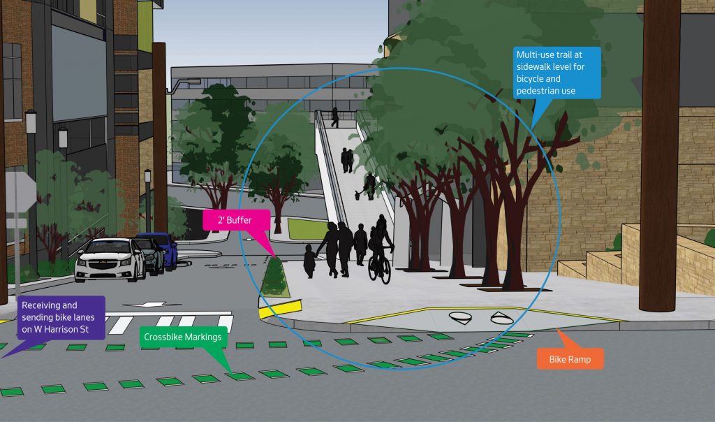 Option 3: "A multi-use trail at sidewalk level that would extend from the existing curb bulb by the Thomas St Overpass entrance to the 3rd Ave W and W Harrison St intersection, expanding the trail to the current center line of 3rd Ave W. This option would turn a majority of 3rd Ave W into a one-way street between W Thomas St and W Harrison St."  
(City of Seattle)﻿