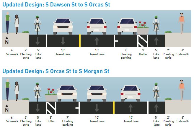 Proposed design for Wilson Ave S as installed last year. (City of Seattle)