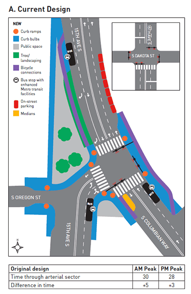 The original proposed design for the street improvement, with a plaza in place of several lanes of traffic. (City of Seattle)