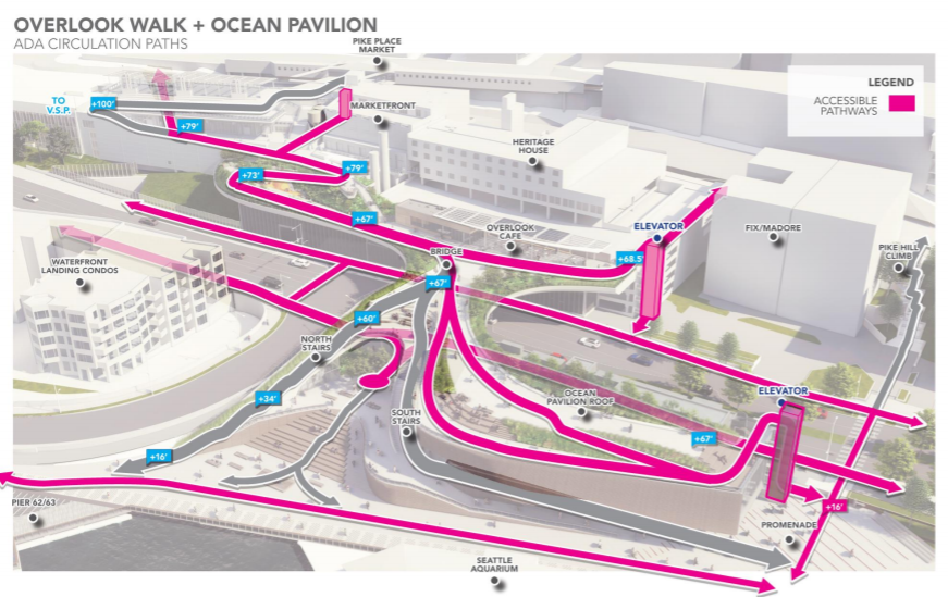 Circulation plan with ADA considerations. The 16 foot access points on each side of the forking Overlook Walkcould be an issue. (City of Seattle)