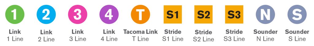 New Sound Transit branding and name by service and line. (Sound Transit)