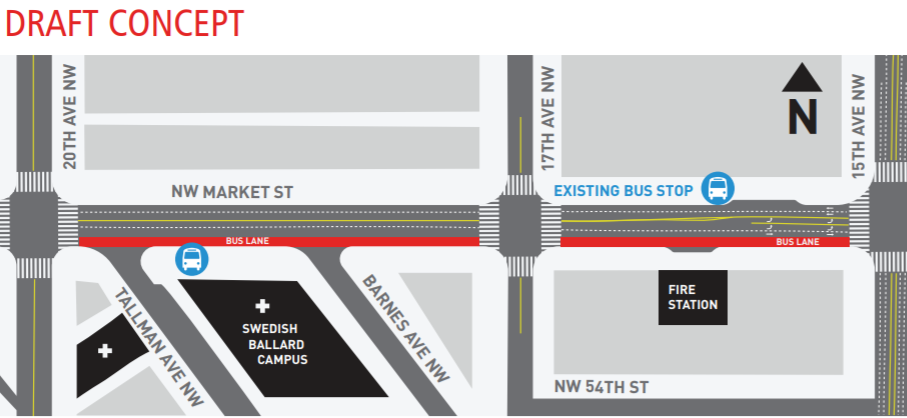 Draft Concept for busy intersection with 15th Avenue NW. (SDOT)