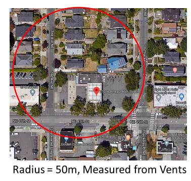 A 50 meter radius from gas station vents brings more than a city block into the contamination zone as this satellite photo shows. (Graphic by author)