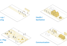 NACTO Issues ‘Streets for Pandemic Response and Recovery’ Playbook