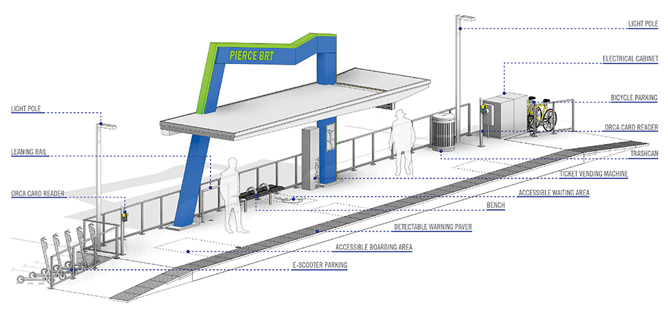 Schematic of the mountain station design. (Pierce Transit)