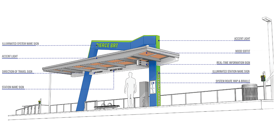 Schematic of the mountain station design. (Pierce Transit)