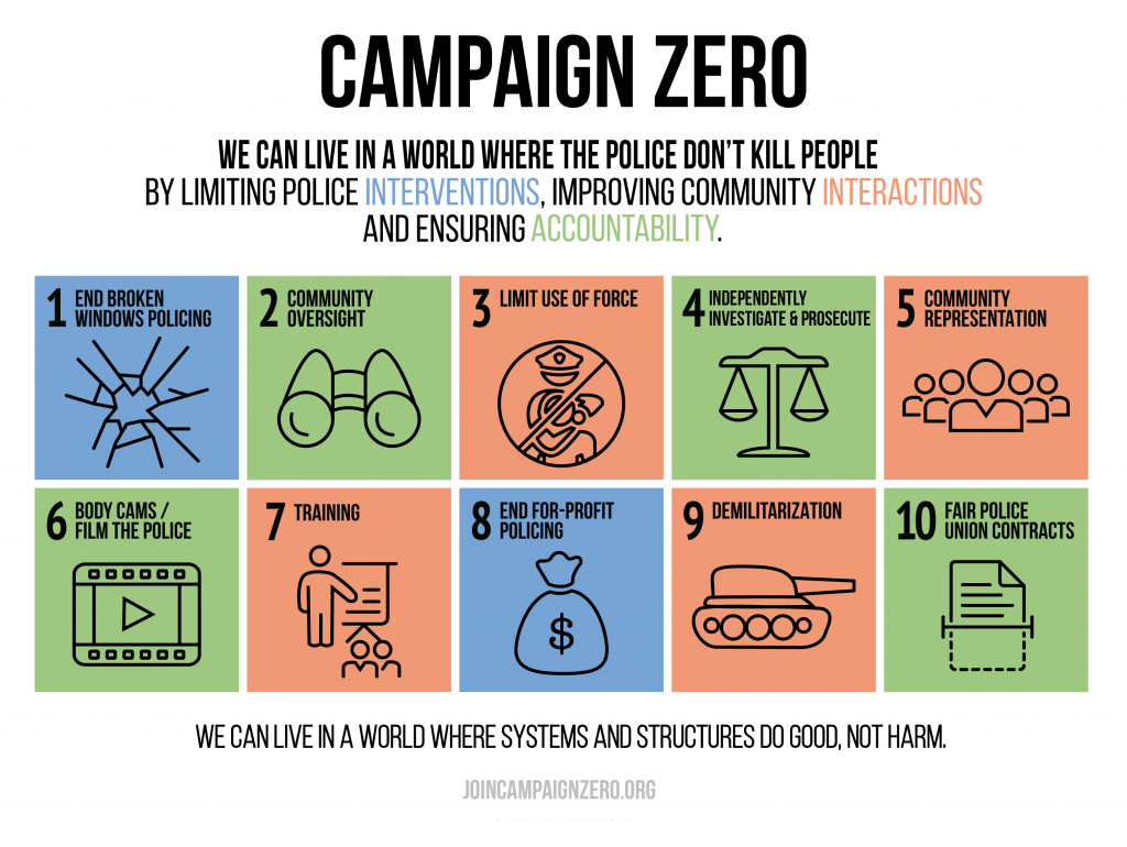 10 police reform recommendations from Campaign Zero. (Graphic by Campaign Zero)