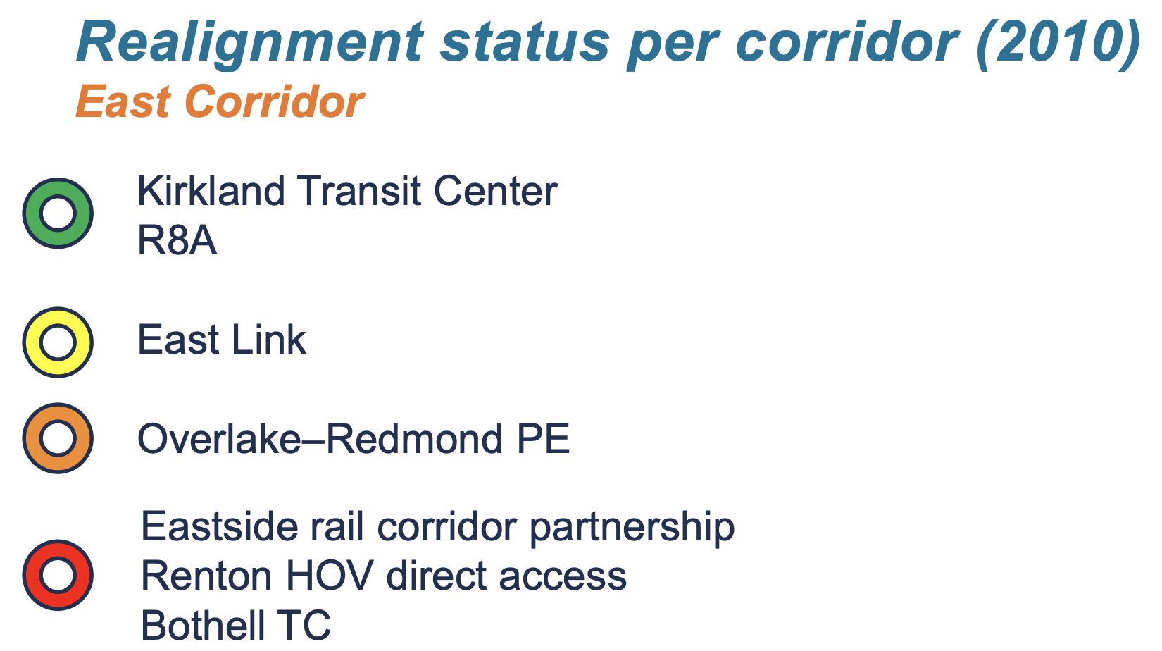 Realignment of projects in the East Corridor. (Sound Transit)