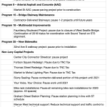 SDOT Paused Projects