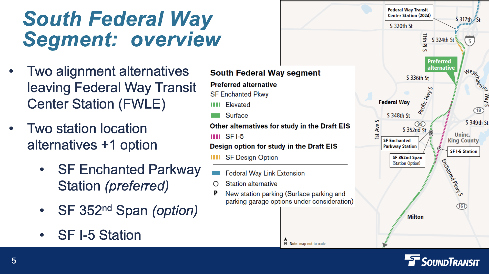 Overview of the South Federal Way segment, including station and alignment options. (Sound Transit)