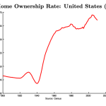 Screen Shot 2020-06-10 at 1.53.21 PM