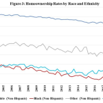 Screen Shot 2020-06-10 at 9.02.22 PM