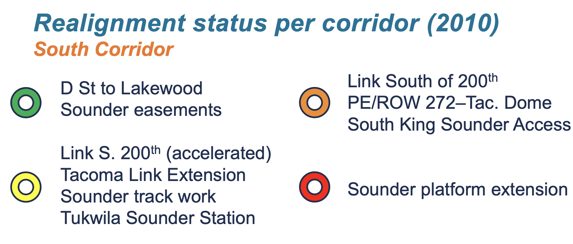 Realignment of projects in the South Corridor. (Sound Transit)