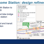 Tacoma Dome – Refinements