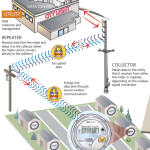 da8c29cb24e81878a99f2ba737900832