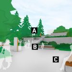 8th Avenue priorities. (City of Seattle)