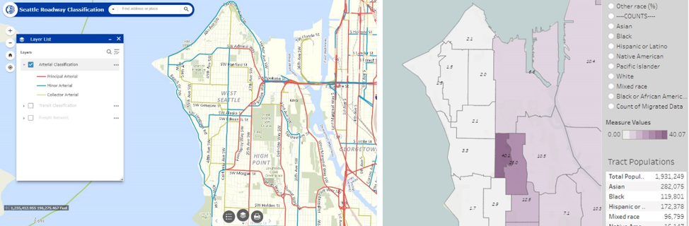 West Seattle has a star racial divide in the east-west direction. The designation of Principal Arterials seems to follow suit. (Left: City of Seattle; Right: University of Washington)