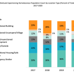 Screen Shot 2020-07-01 at 10.11.30 PM