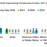 Screen Shot 2020-07-01 at 8.06.37 PM