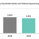 Screen Shot 2020-07-01 at 8.07.02 PM