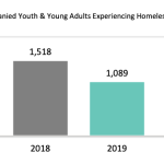 Screen Shot 2020-07-01 at 8.07.25 PM