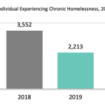 Screen Shot 2020-07-01 at 8.08.49 PM