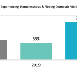 Screen Shot 2020-07-01 at 8.09.14 PM