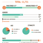 Screen Shot 2020-07-01 at 8.14.53 PM