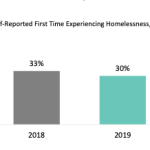 Screen Shot 2020-07-01 at 8.20.56 PM