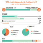 Screen Shot 2020-07-01 at 8.22.51 PM