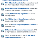 Screen Shot 2020-07-23 at 9.47.32 PM