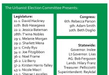 The Urbanist’s 2020 Primary Endorsements