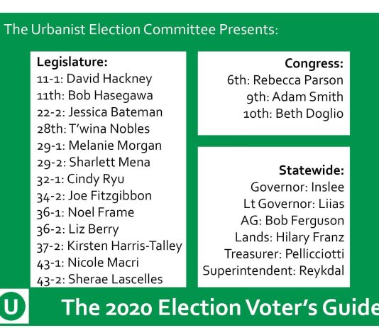 The Urbanist’s 2020 Primary Endorsements