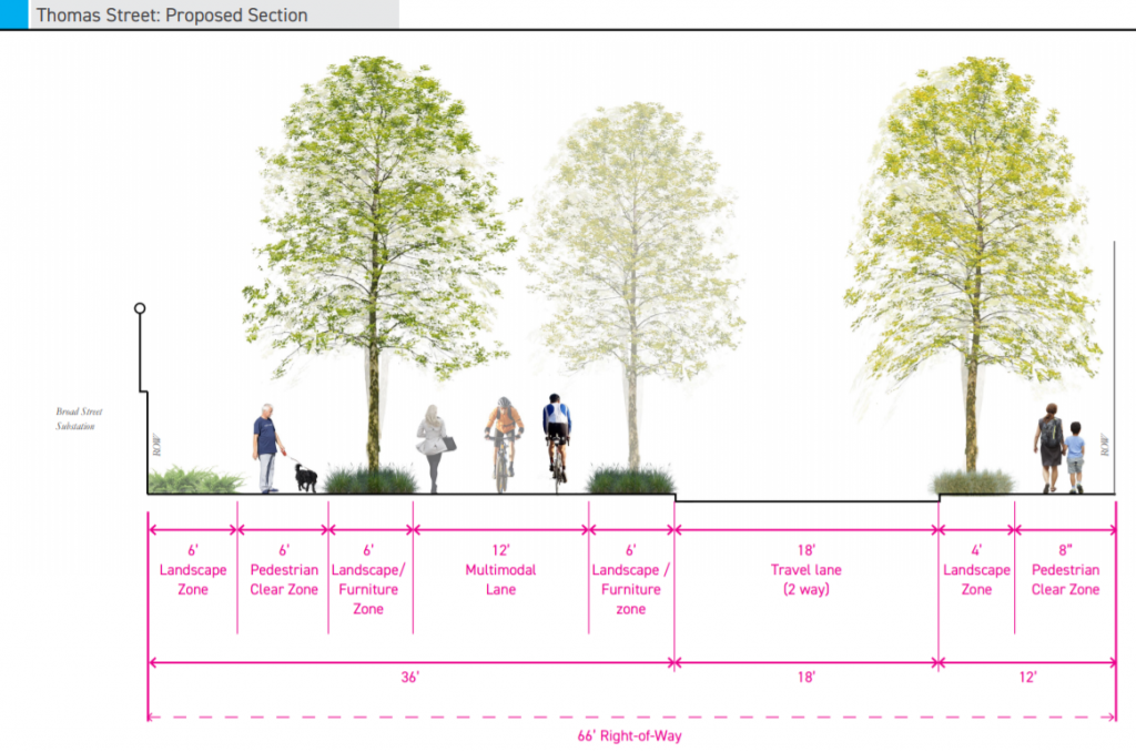 An 18-foot street is flanked by sidewalks, trees, and a multi-use path. (SDOT)