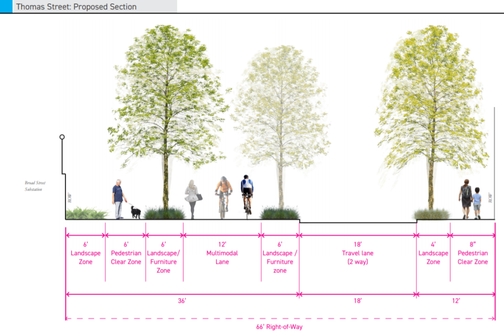 An 18-foot street is flanked by sidewalks, trees, and a multi-use path. (SDOT)