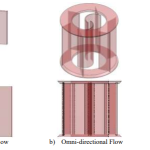 3edf05ac566cbacb01df86befdafb1b4
