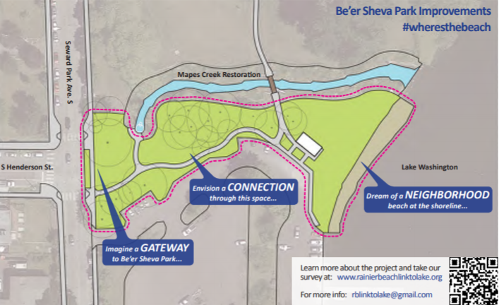 Shoreline restoration for a neighborhood beach and walkways through the park are identified.