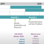 Screenshot 2020-08-27 at 13.06.17