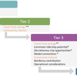 Screenshot 2020-08-28 at 07.37.03